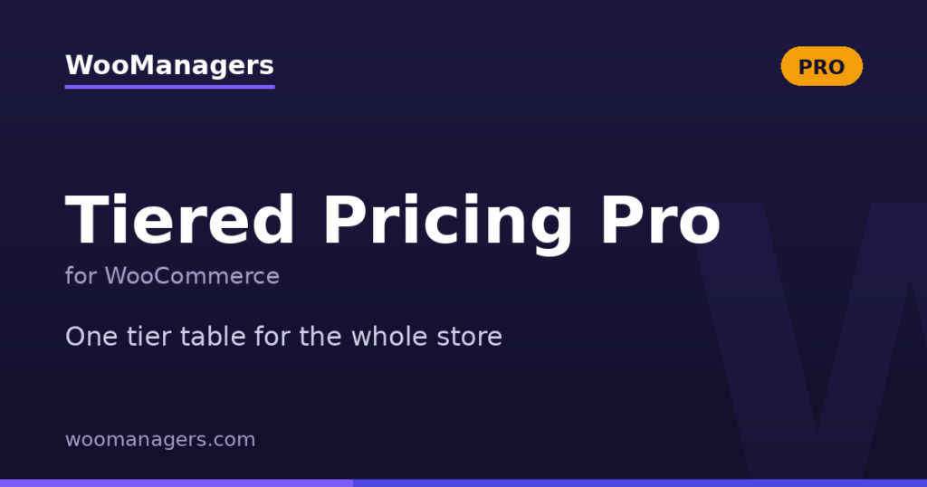 Tiered Pricing Pro for WooCommerce